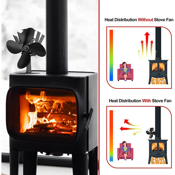 Arlmont & Co. Kukka Steel Fireplace Fan Wayfair